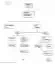 Fig. 08 - Skill-ranking method and system for employment applicants