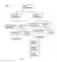 Fig. 11 - Skill-ranking method and system for employment applicants