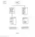 Fig. 17 - Skill-ranking method and system for employment applicants