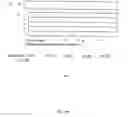 Fig. 72 - Skill-ranking method and system for employment applicants