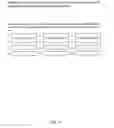 Fig. 81 - Skill-ranking method and system for employment applicants
