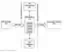 Fig. 01 - System and method for managing demand influencing factors