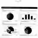 Fig. 08 - Method and system for measuring web site impact