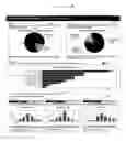 Fig. 12 - Method and system for measuring web site impact