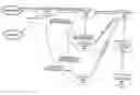 Fig. 01 - Transaction system