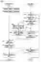 Fig. 06 - Advertisement distribution apparatus and advertisement distribution method
