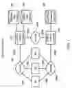 Fig. 02 - Incentives based upon active key sniffing