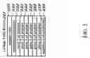 Fig. 06 - Incentives based upon active key sniffing