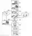 Fig. 01 - Method of interactive advertising