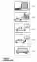 Fig. 02 - Method of interactive advertising