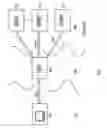 Fig. 04 - Method of interactive advertising
