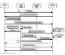Fig. 01 - Computer systems and a related method for enabling a prospective buyer to browse a vendor's website to purchase goods or services