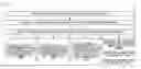 Fig. 01 - Method for ordering groups of products