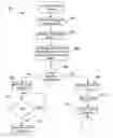 Fig. 01 - Systems and methods for reposting network auction items for resale