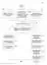 Fig. 06 - Method and apparatus to facilitate generation of invoices combining multiple transactions established utilizing a multi-seller network-based marketplace