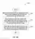 Fig. 32 - Method and apparatus to facilitate generation of invoices combining multiple transactions established utilizing a multi-seller network-based marketplace