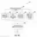 Fig. 36 - Method and apparatus to facilitate generation of invoices combining multiple transactions established utilizing a multi-seller network-based marketplace