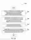 Fig. 44 - Method and apparatus to facilitate generation of invoices combining multiple transactions established utilizing a multi-seller network-based marketplace