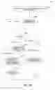 Fig. 46 - Method and apparatus to facilitate generation of invoices combining multiple transactions established utilizing a multi-seller network-based marketplace