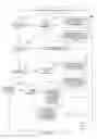 Fig. 48 - Method and apparatus to facilitate generation of invoices combining multiple transactions established utilizing a multi-seller network-based marketplace