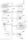 Fig. 49 - Method and apparatus to facilitate generation of invoices combining multiple transactions established utilizing a multi-seller network-based marketplace