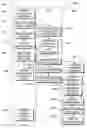 Fig. 01 - Systems, methods and apparatus of transformation and indexing of data for access by a search engine in a whole/part search