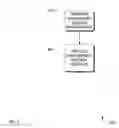 Fig. 03 - Systems, methods and apparatus of transformation and indexing of data for access by a search engine in a whole/part search