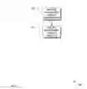 Fig. 04 - Systems, methods and apparatus of transformation and indexing of data for access by a search engine in a whole/part search