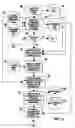 Fig. 02 - Method for identifying product assets in a supply chain used to satisfy multiple customer demands