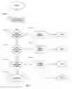 Fig. 01 - System and method for estimating cash flow at risk for a non-financial institution