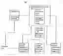 Fig. 01 - Method and system for processing electronic financial transactions