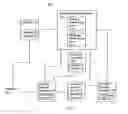 Fig. 02 - Method and system for processing electronic financial transactions