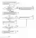Fig. 04 - Method and system for processing electronic financial transactions