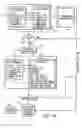 Fig. 08 - Method and system for processing transactions