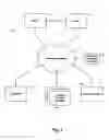 Fig. 02 - Methods and systems for financing expenses with a loan secured by real property