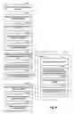 Fig. 05 - Methods and systems for financing expenses with a loan secured by real property