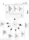 Fig. 07 - Rights establishing system and method