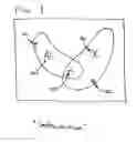 Fig. 02 - Risk management method