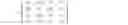 Fig. 05 - Fuzzy preferences in multi-objective optimization (MOO)