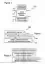 Fig. 02 - Delegation object as a first-class business modeling object