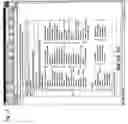 Fig. 12 - Business process autonomy improving system and method