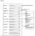 Fig. 14 - Business process autonomy improving system and method