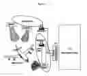 Fig. 03 - System and method for integrating existing computer-based systems