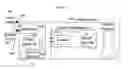 Fig. 06 - System and method for integrating existing computer-based systems