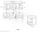 Fig. 02 - Method and system for dynamically updating a process library