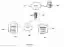 Fig. 03 - Method and system for dynamically updating a process library