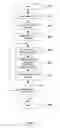 Fig. 04 - Method and system for dynamically updating a process library