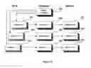Fig. 09 - Method and system for dynamically updating a process library