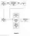Fig. 06 - Efficient XML schema validation of XML fragments using annotated automaton encoding