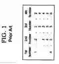 Fig. 02 - Fast searching of list for IP filtering